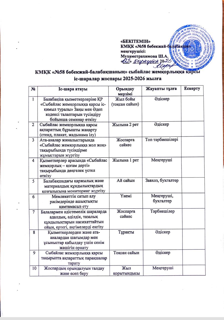 "Сыбайлас жемқорлыққа қарсы іс-шаралар жоспары"