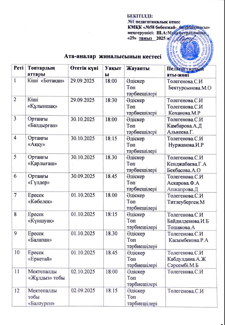 Ата-аналар жиналысының кестесі